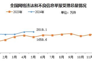 暗示水庆霞离任？博主：新一期中国女足将迎来新名单、新教练